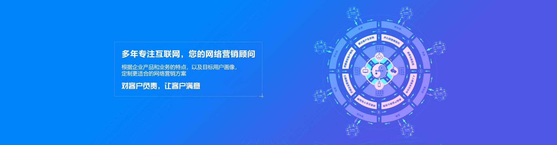 谢家集sem怎么做